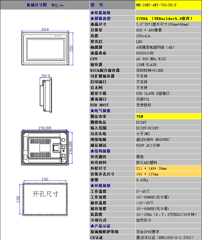 中達優(yōu)控