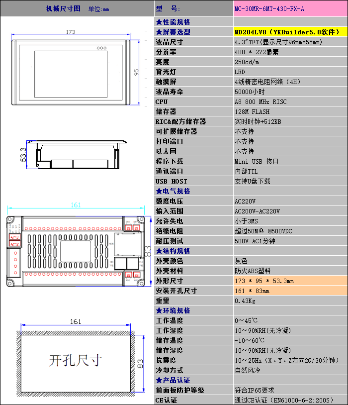 中達優(yōu)控