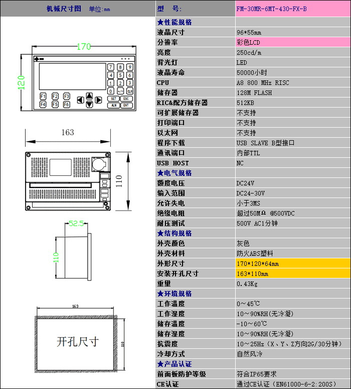 中達優(yōu)控