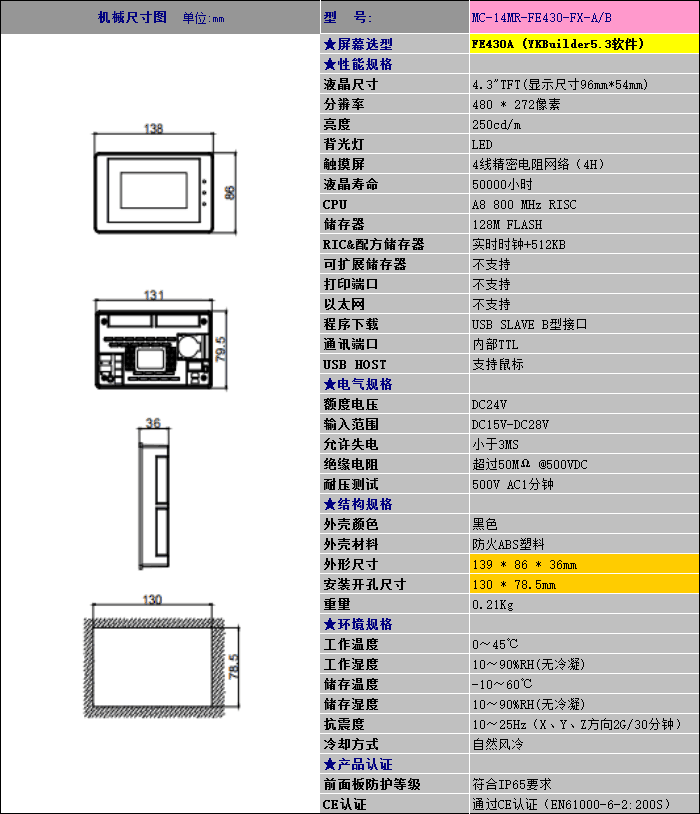 中達優(yōu)控