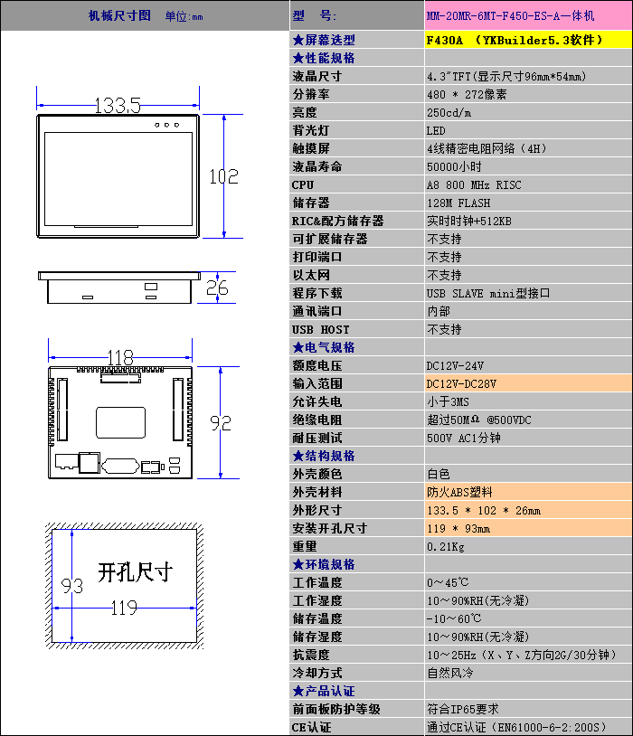 中達優(yōu)控