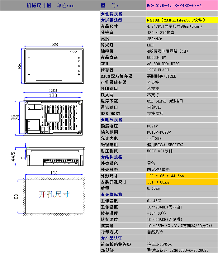 中達優(yōu)控
