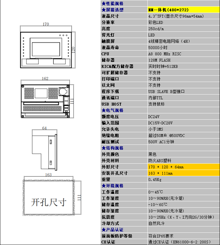 中達優(yōu)控