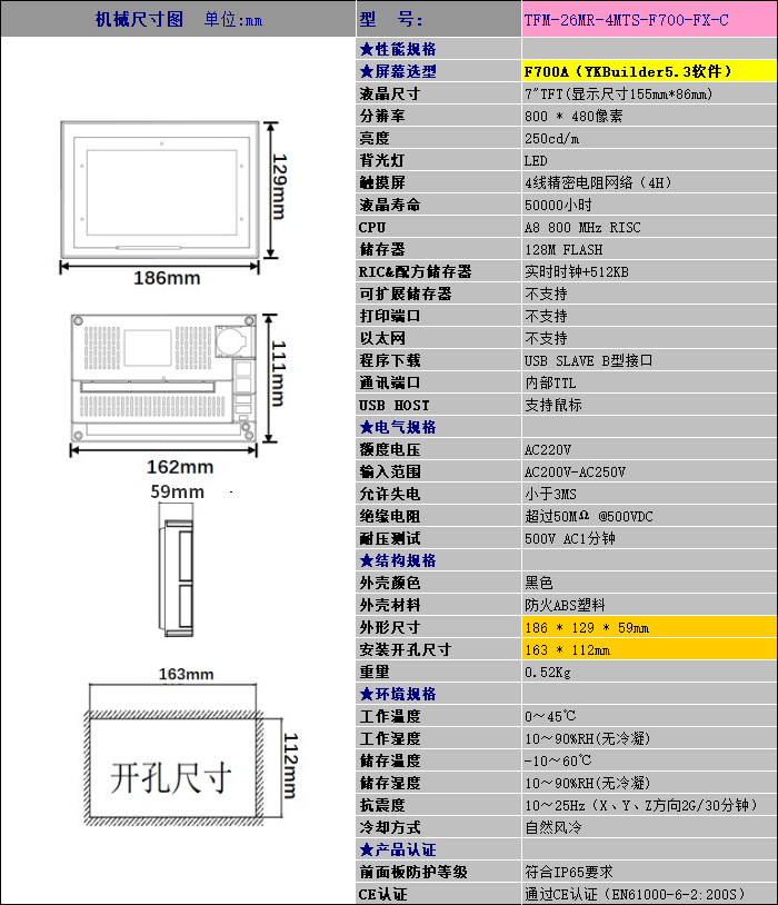 中達優(yōu)控