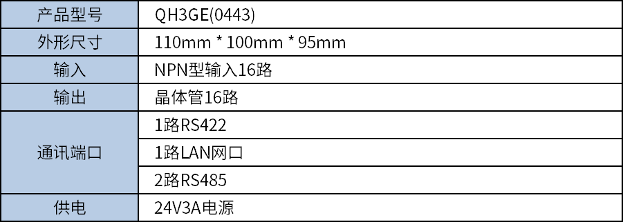 中達(dá)優(yōu)控